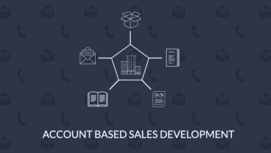 account based sales development