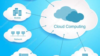 cloud CRM