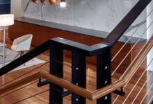 destination based sales tax