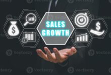 sales based marketing